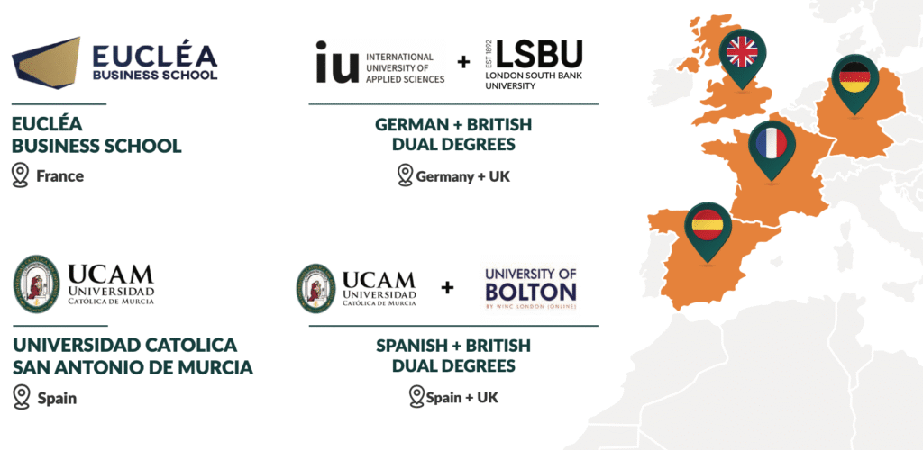 university partners